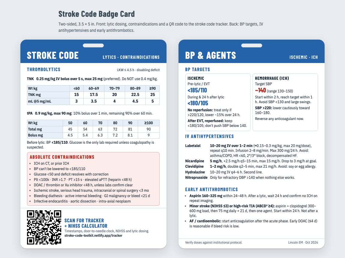 Two-sided badge card with lytic dosing, contraindications, BP targets and a QR code